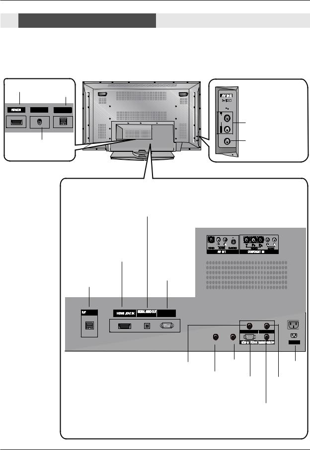 LG 42PX7DCV, 42PX7DC-UA User Manual