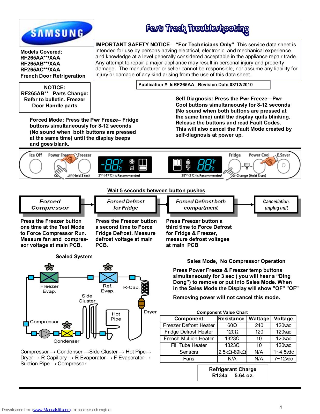 Samsung RF265AA**/XAA, RF265AB**/XAA, RF265AC**/XAA Fast Track Troubleshooting