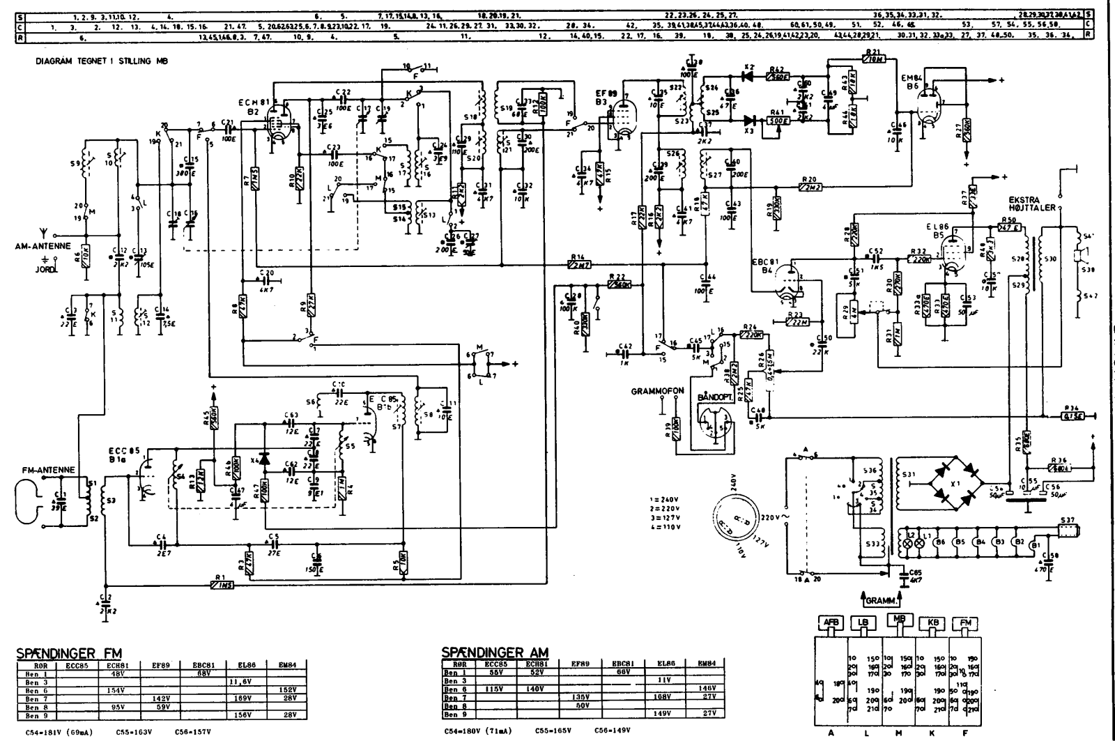 Aristona RA462 Schematic