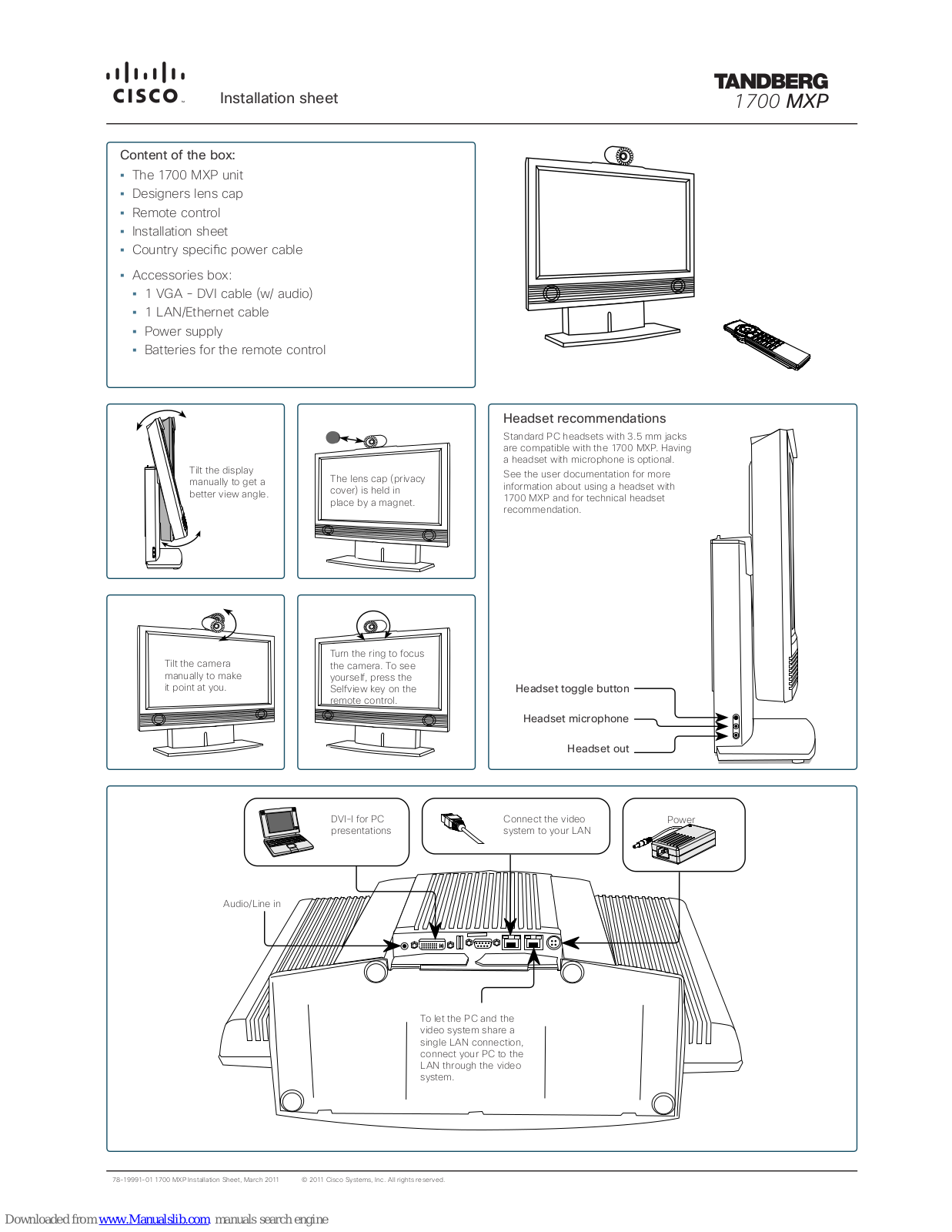 Cisco Tandberg 1700 MXP Installation Sheet