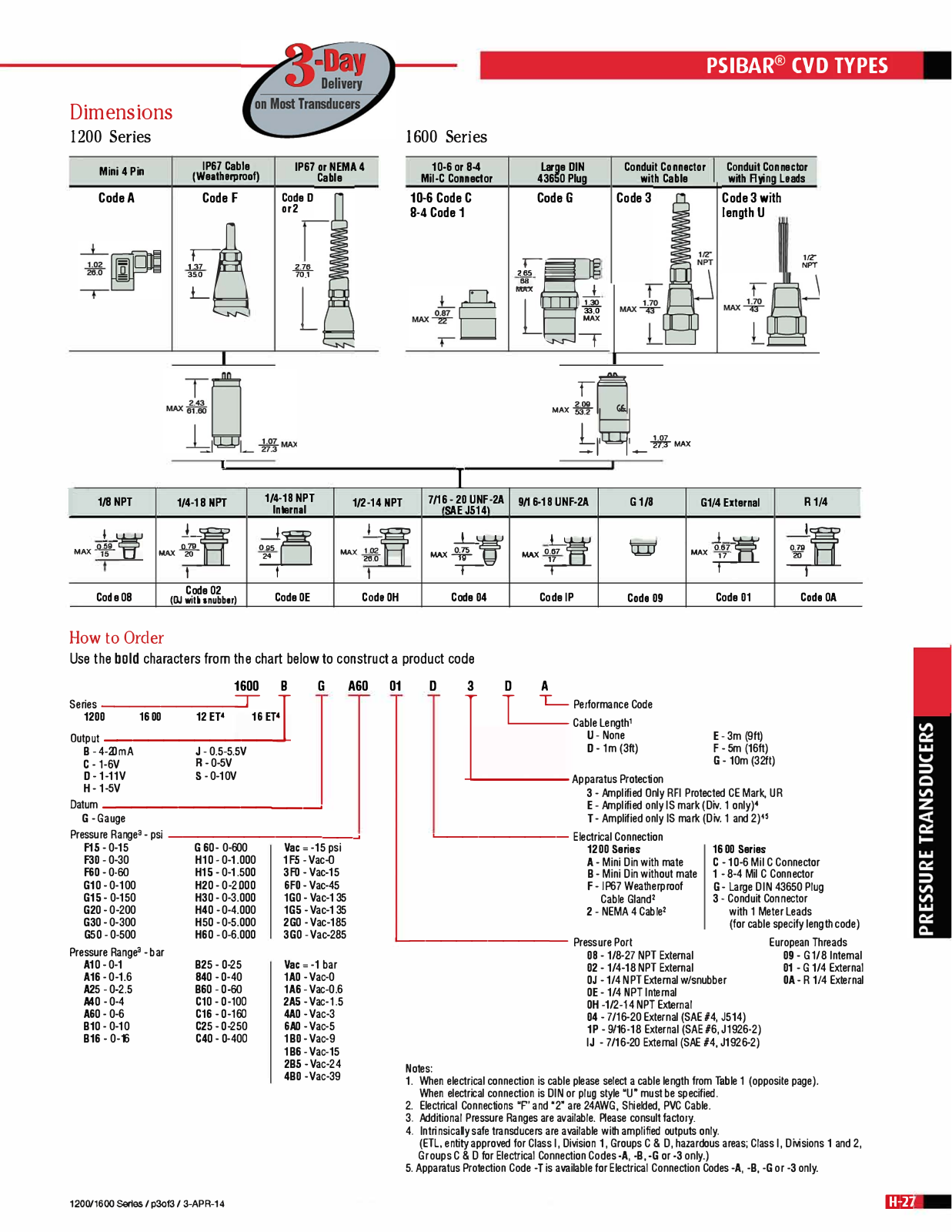 Gems Sensors & Controls 1200 Series, 1600 Series Part Numbering Designation