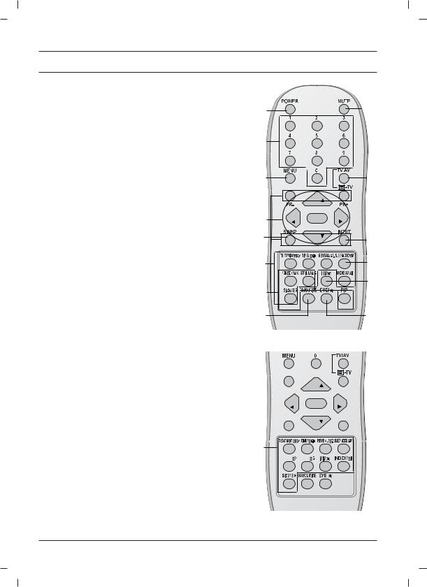 LG 21FD1RG, 21SA2RG, 21FS9RG User Manual