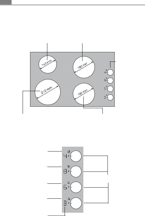 Voss DIK2438 User Manual