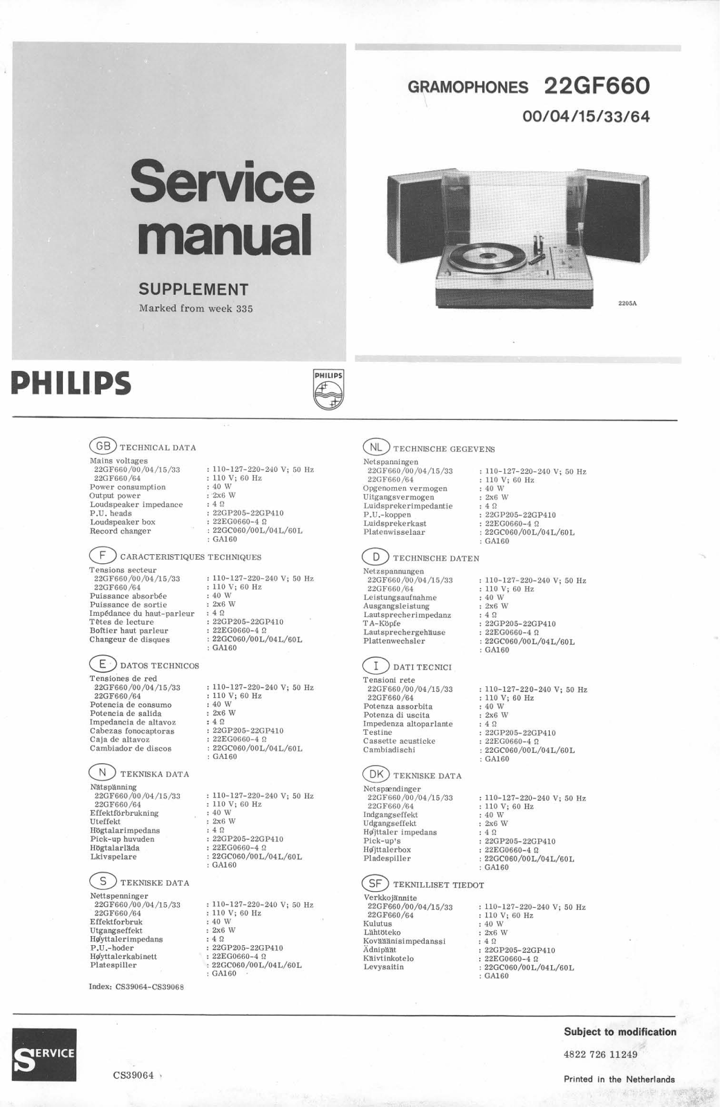 Philips 22-GF-660 Service Manual