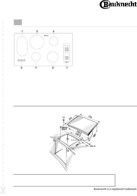 Whirlpool ETII 5740 IN PROGRAM CHART