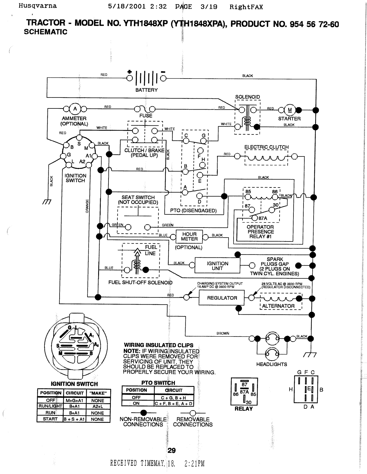 Ayp YTH1848XPA PARTS LIST