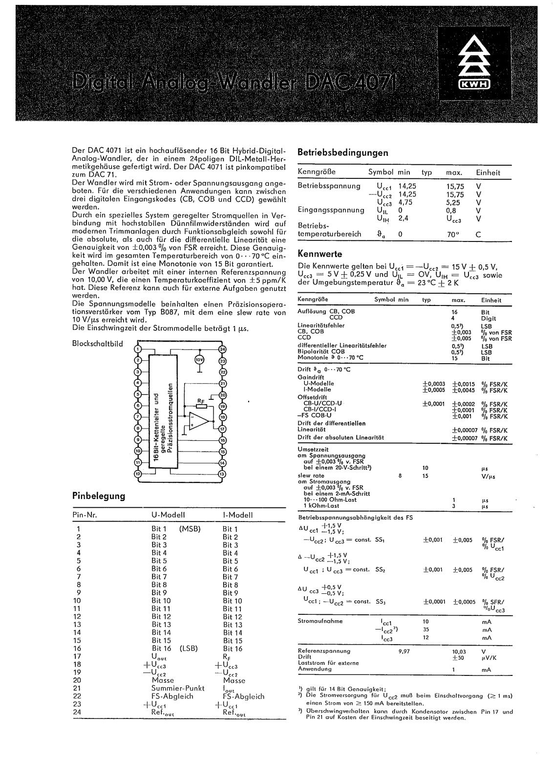 KWH dac4071 User Manual