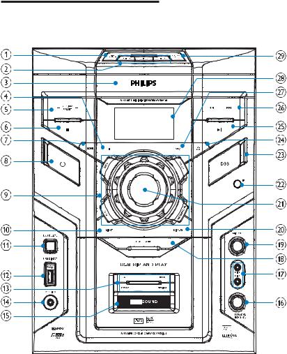 Philips FWM608 User Manual