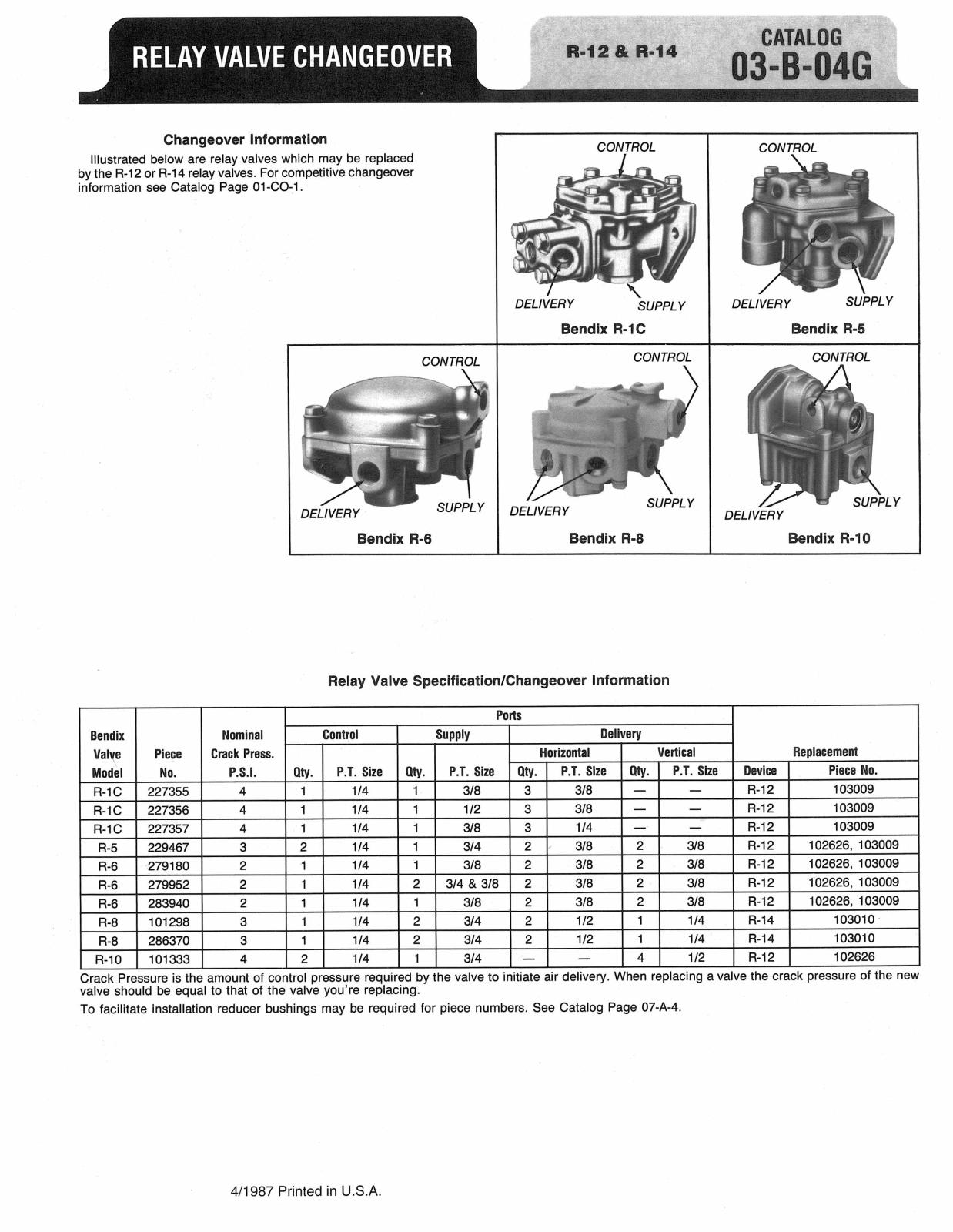 BENDIX 03-B-04G User Manual