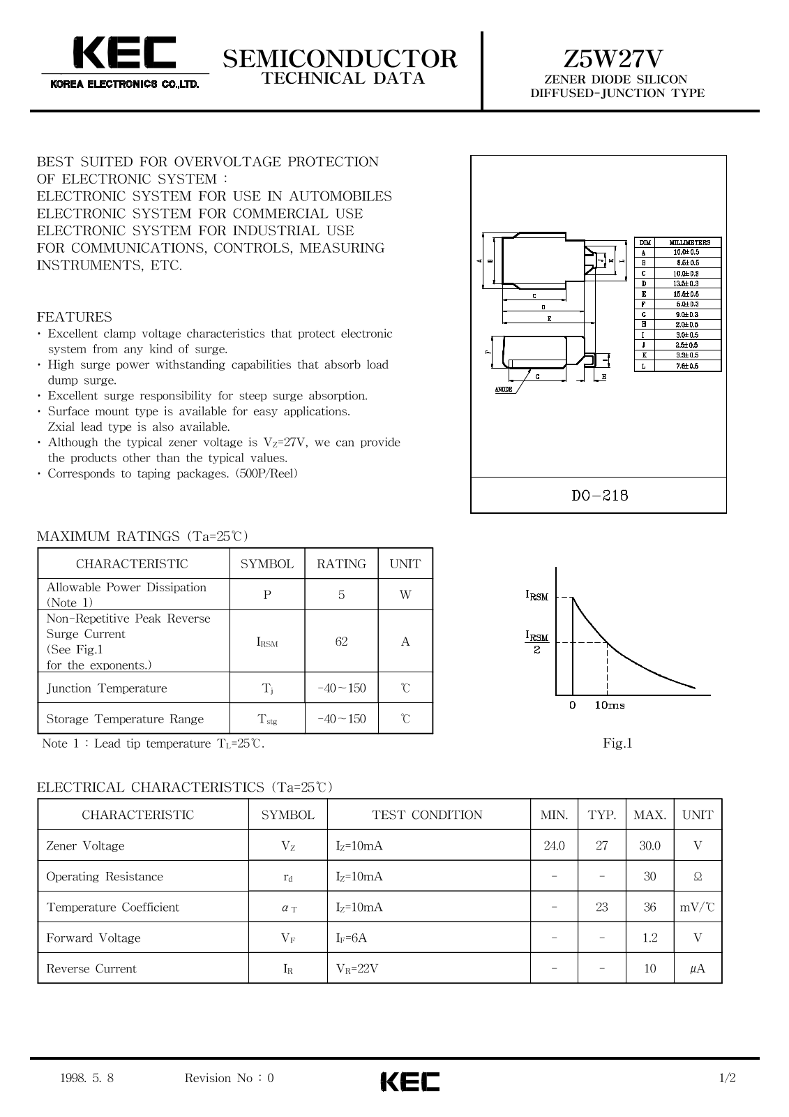 KEC Z5W27V Datasheet