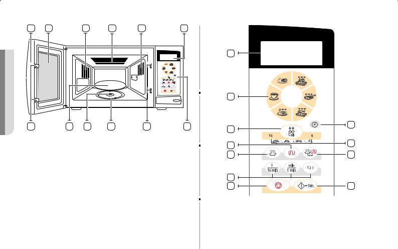 Samsung GW73V User Manual