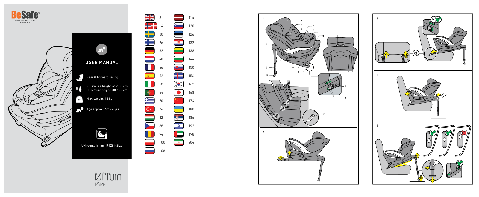 Besafe IZI TURN User Manual