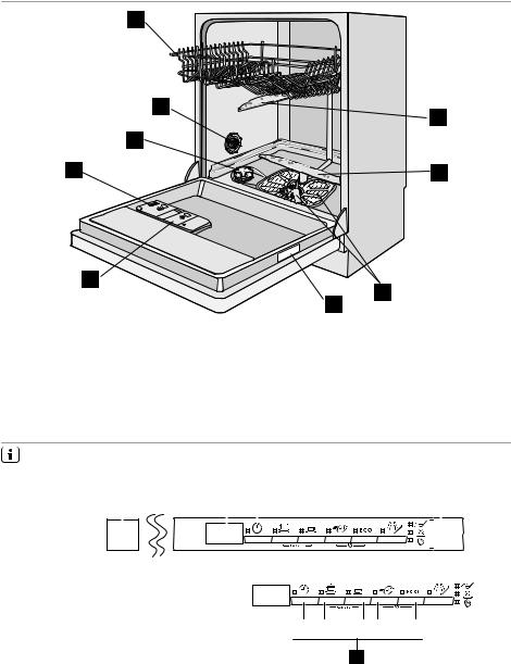 electrolux ESL64041 User Manual