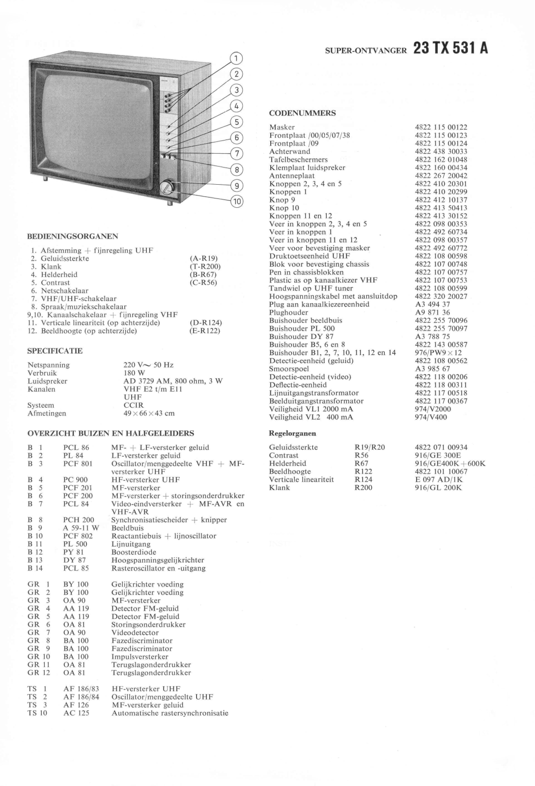 Philips 23TX531A Schematic