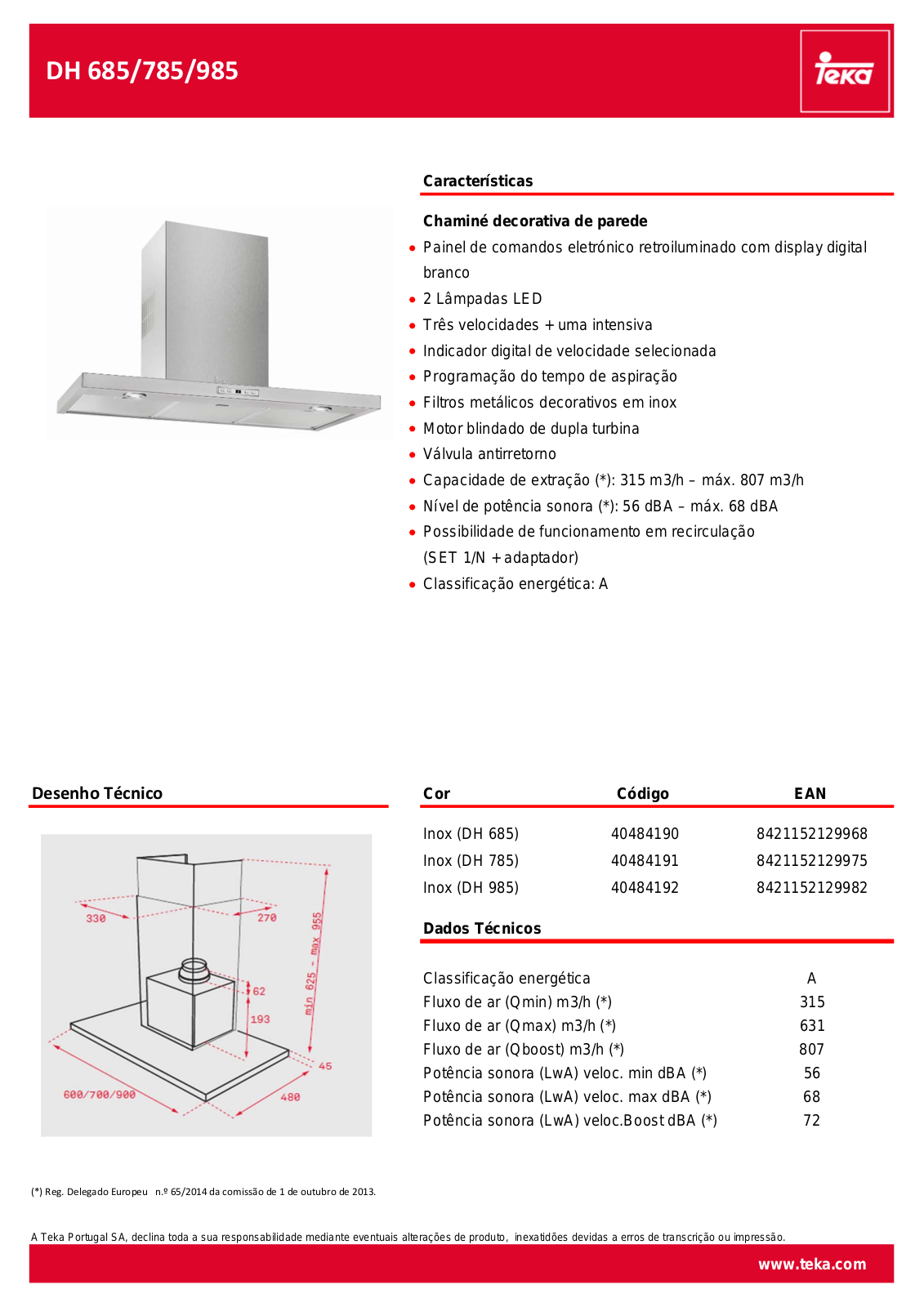 Teka DH 785 Datasheet - ManualMachine.com