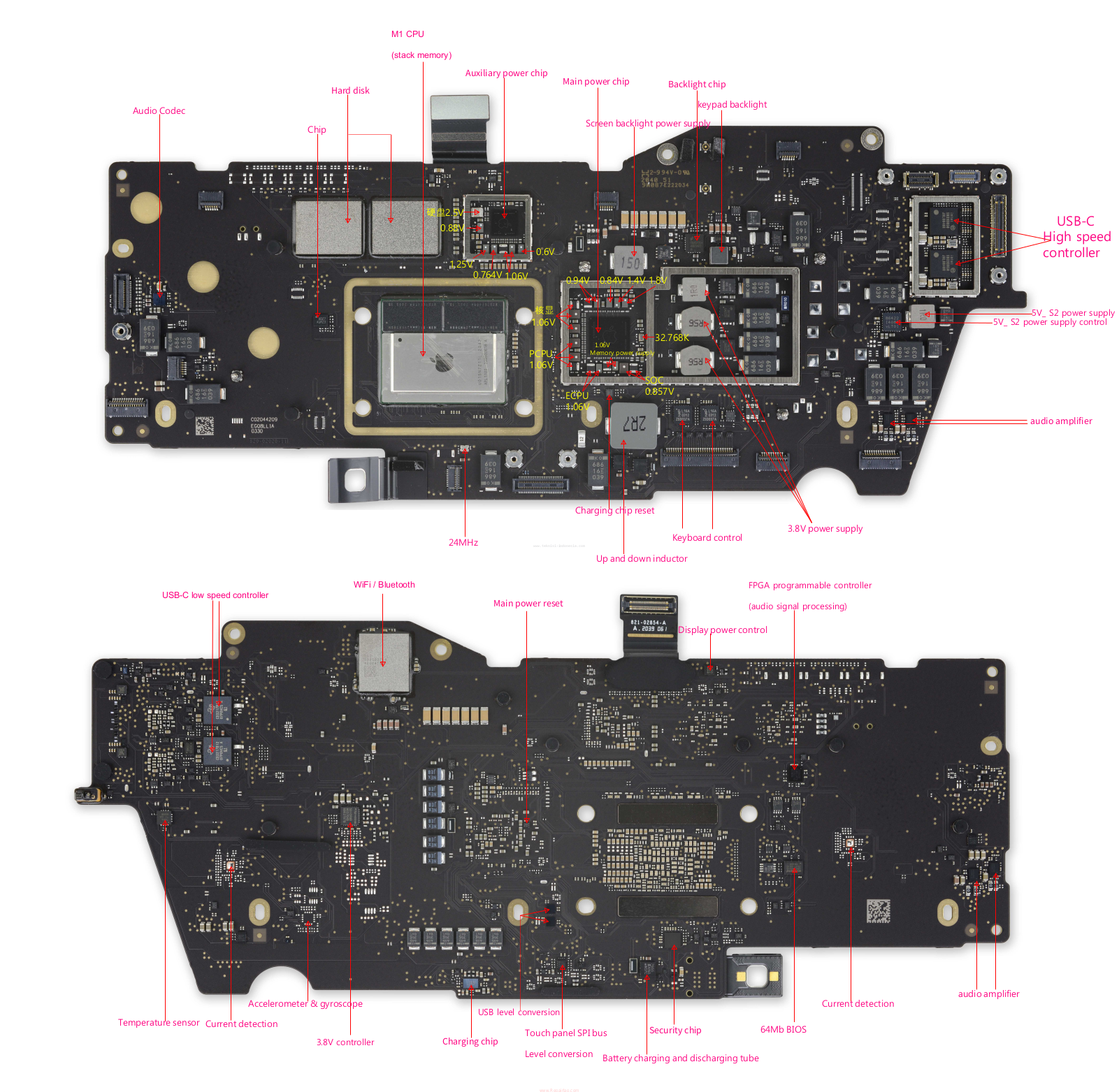 Apple MacBook Pro 13 M1 Late 2020 Schematics