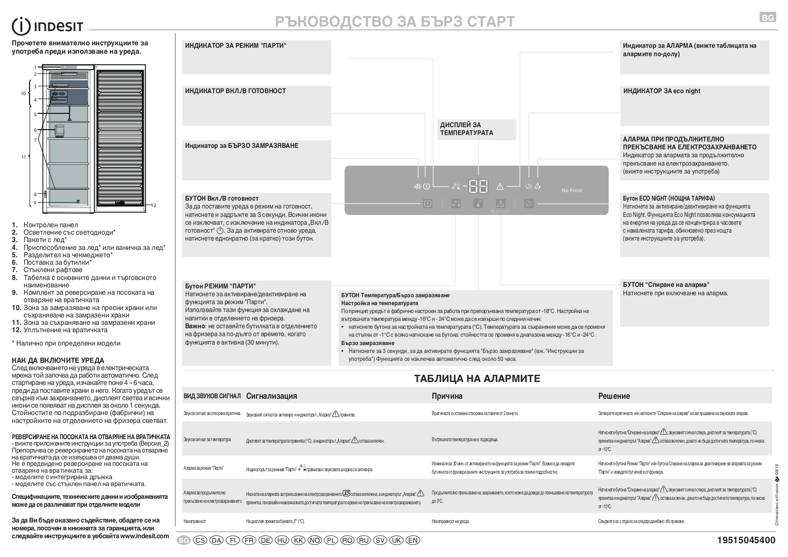 INDESIT UI8 F1C W User Manual