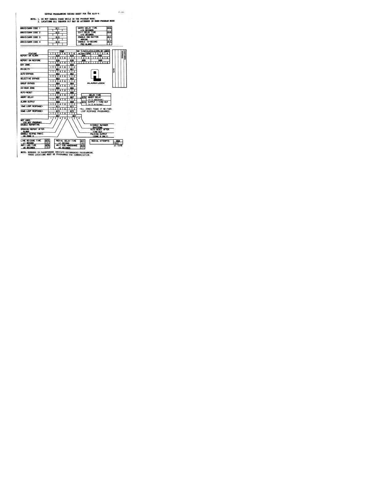 Alarm Lock ALC-6-4 User Manual