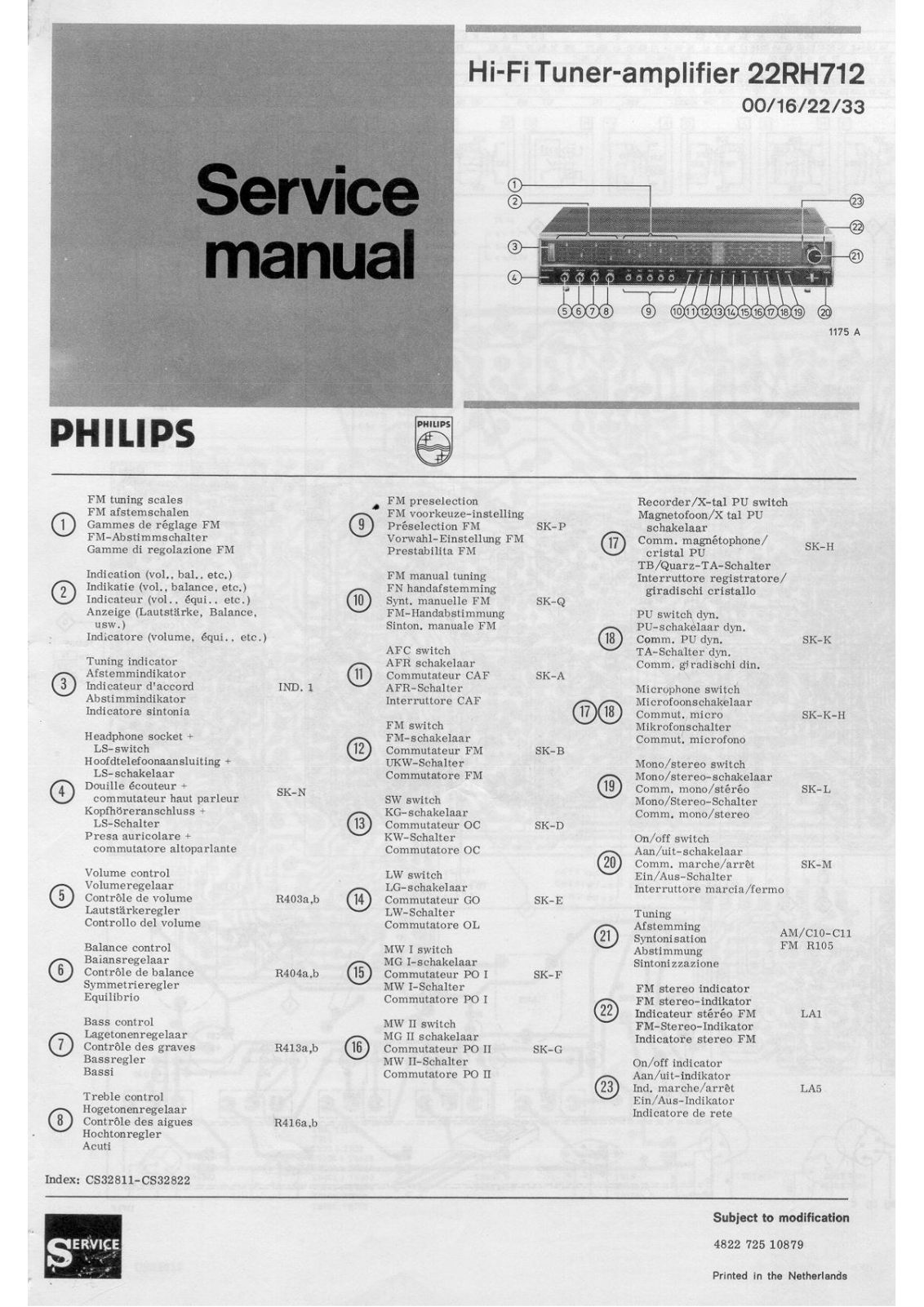 Philips 22-RH-712 Service Manual