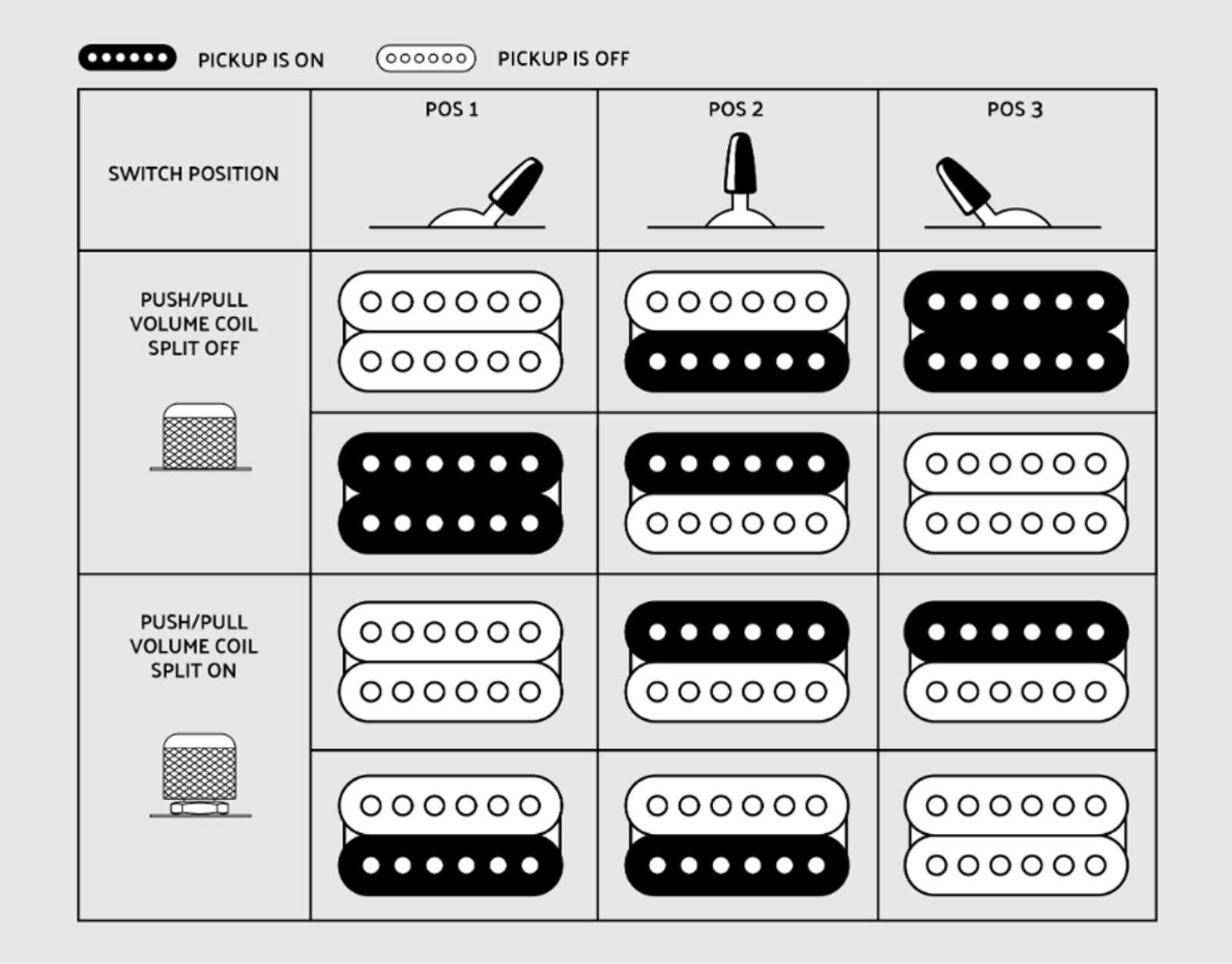 Charvel Pro-Mod San Dimas Style 1 HH FR MN QM Transparent Green Burst User manual