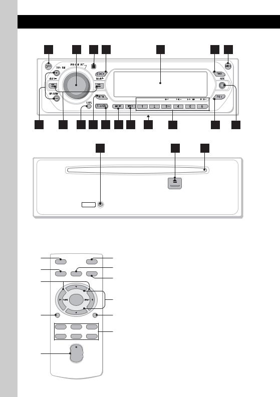 Sony CDX-GT450, CDX-GT450S Operating Manual