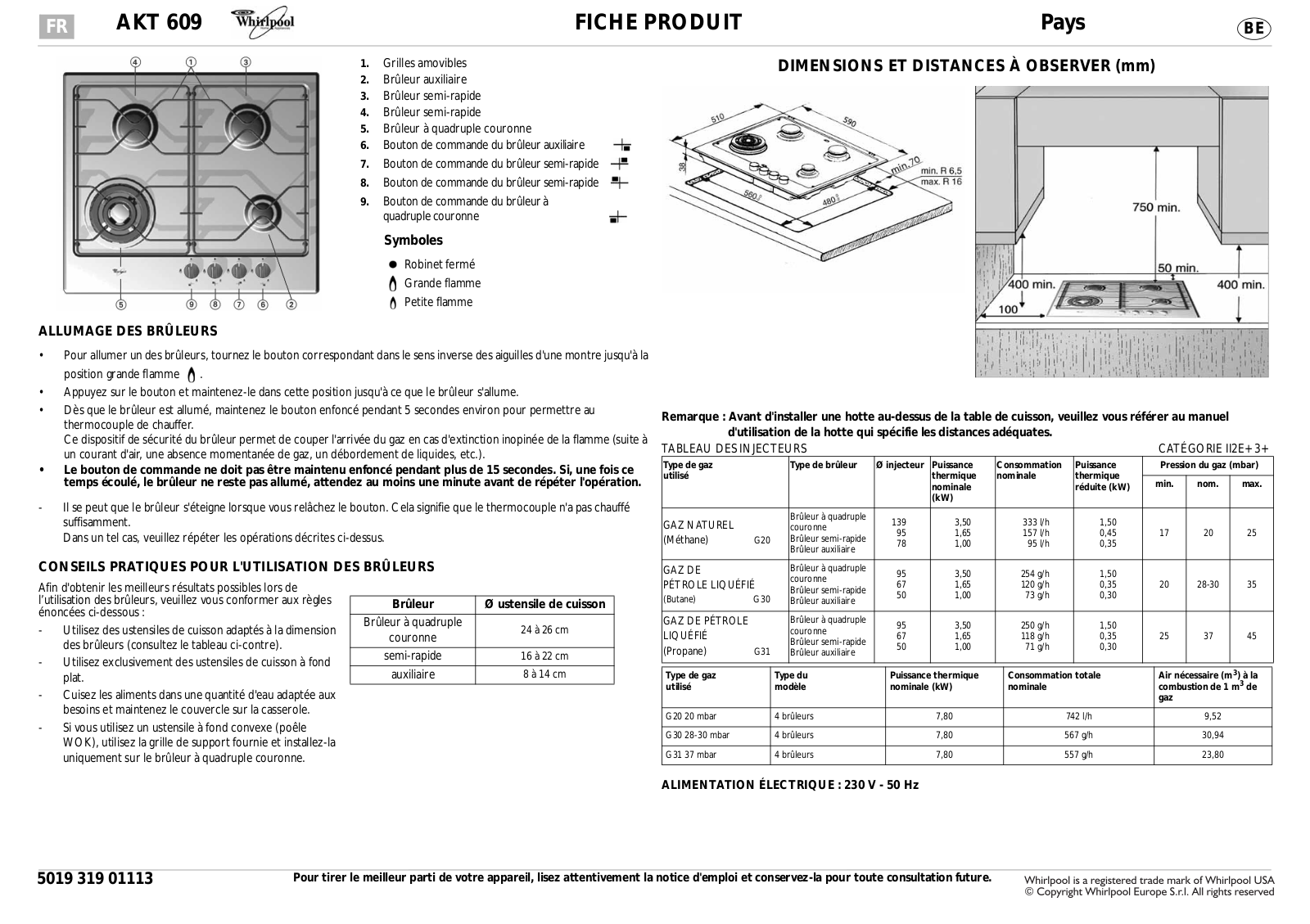 Whirlpool AKT 609 DATASHEET