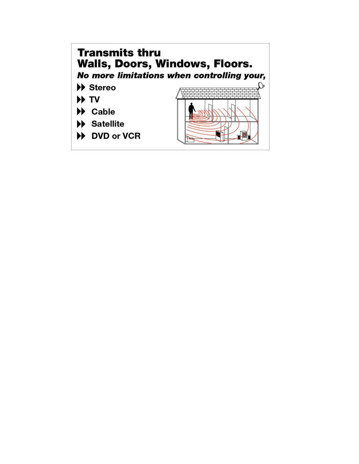 Seoby Electronics RCV01 User Manual