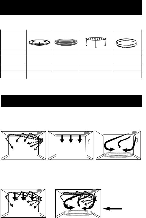 Panasonic NN-CD557WEPG User Manual