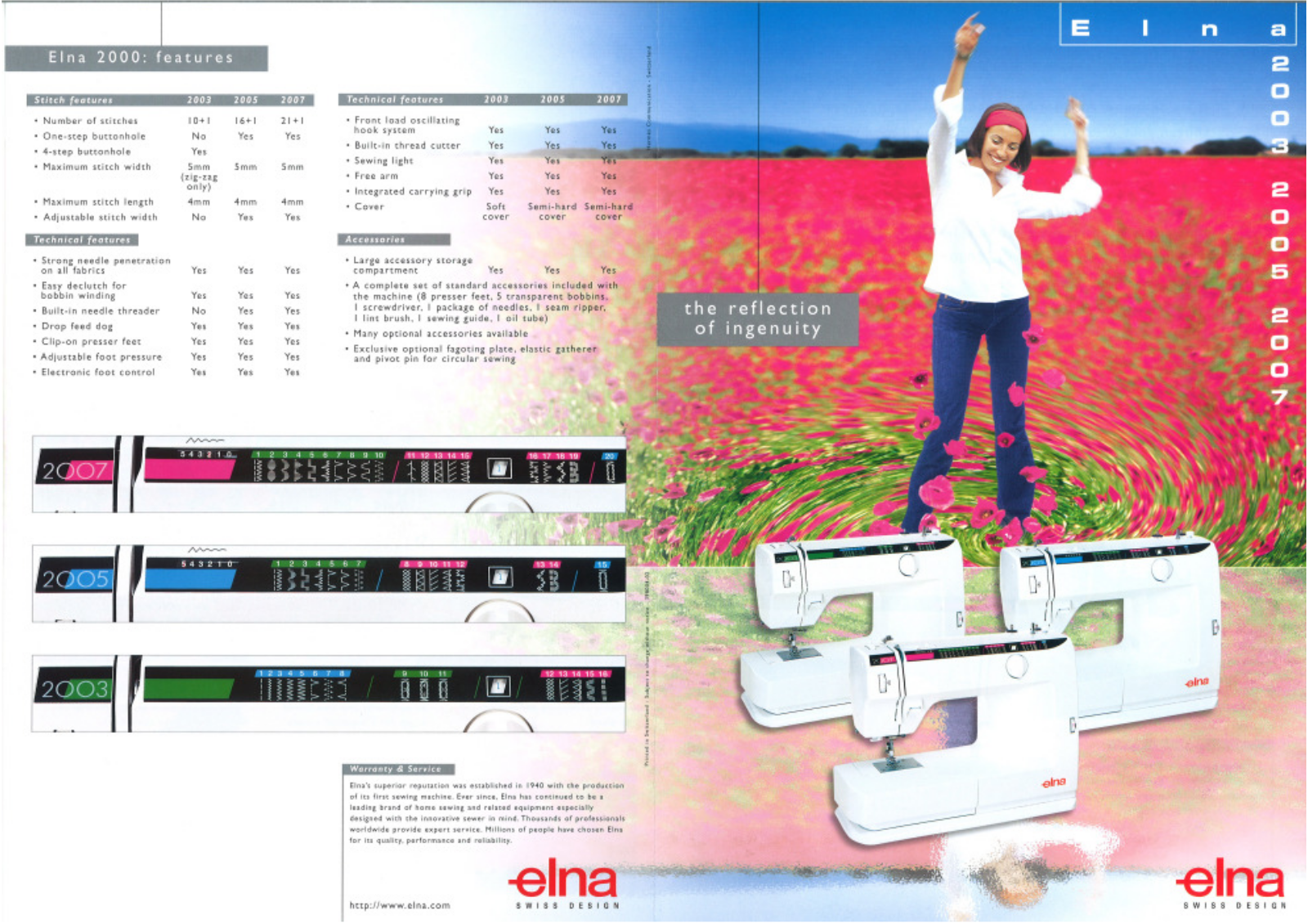 Elna 2007, 2003, 2005 User Manual