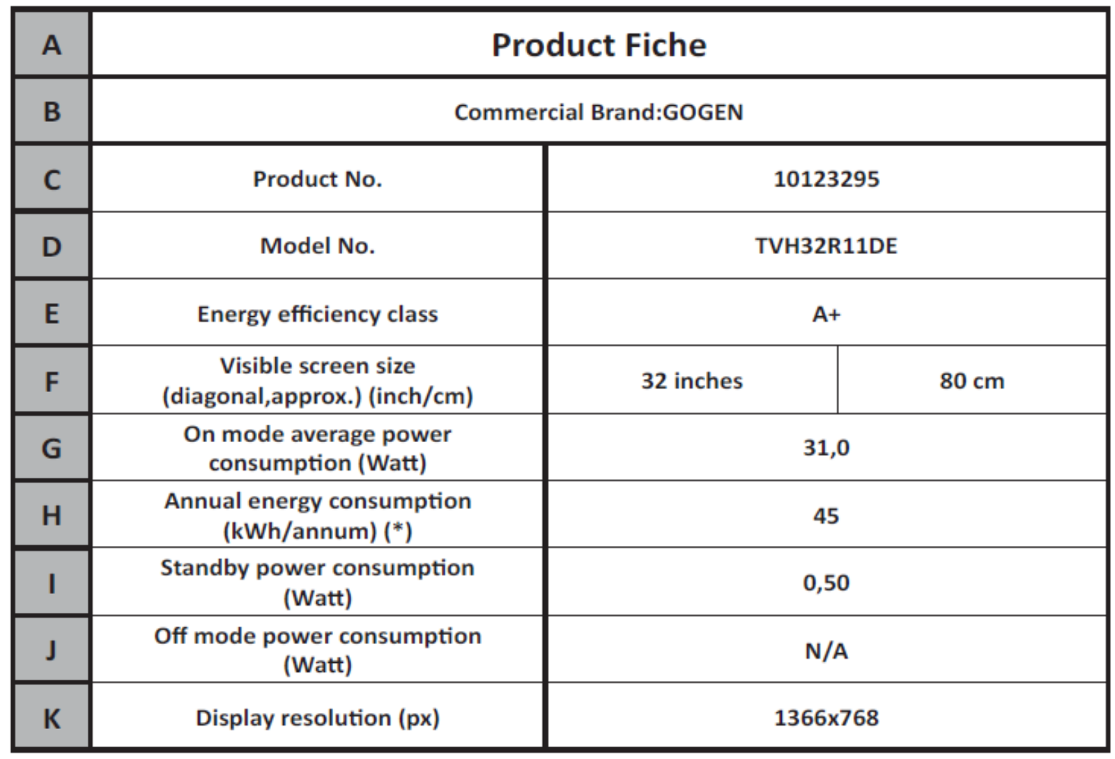 GoGEN TVH 32R11 DE User Manual