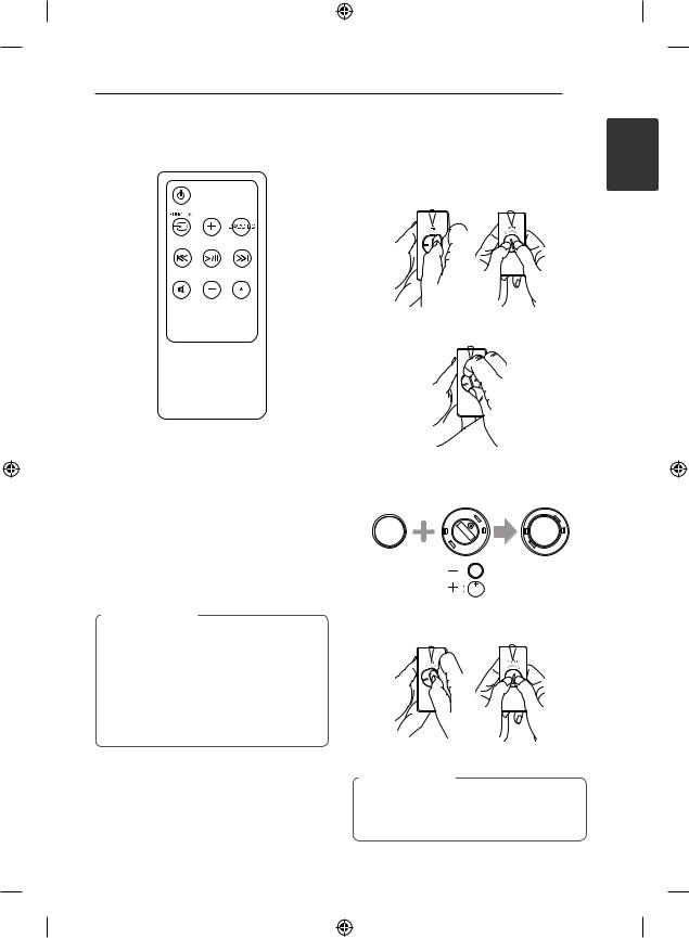 LG ND2531 Manual book