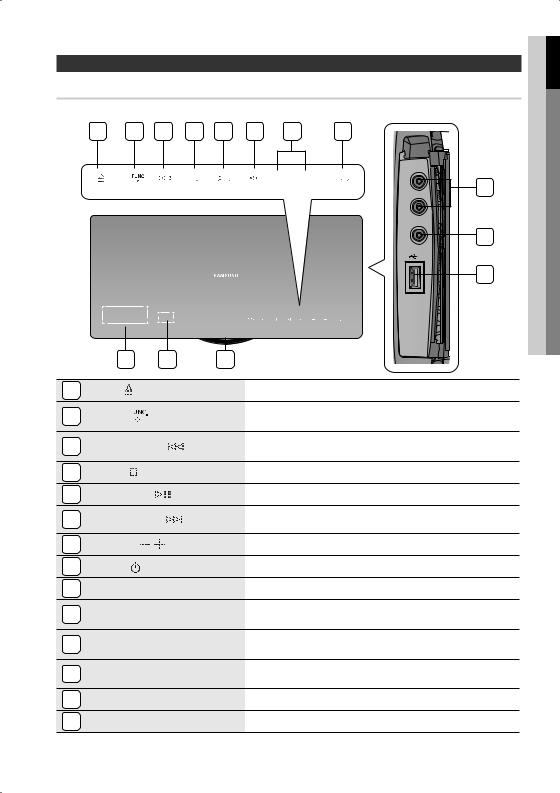 SAMSUNG HT-C750W User Manual