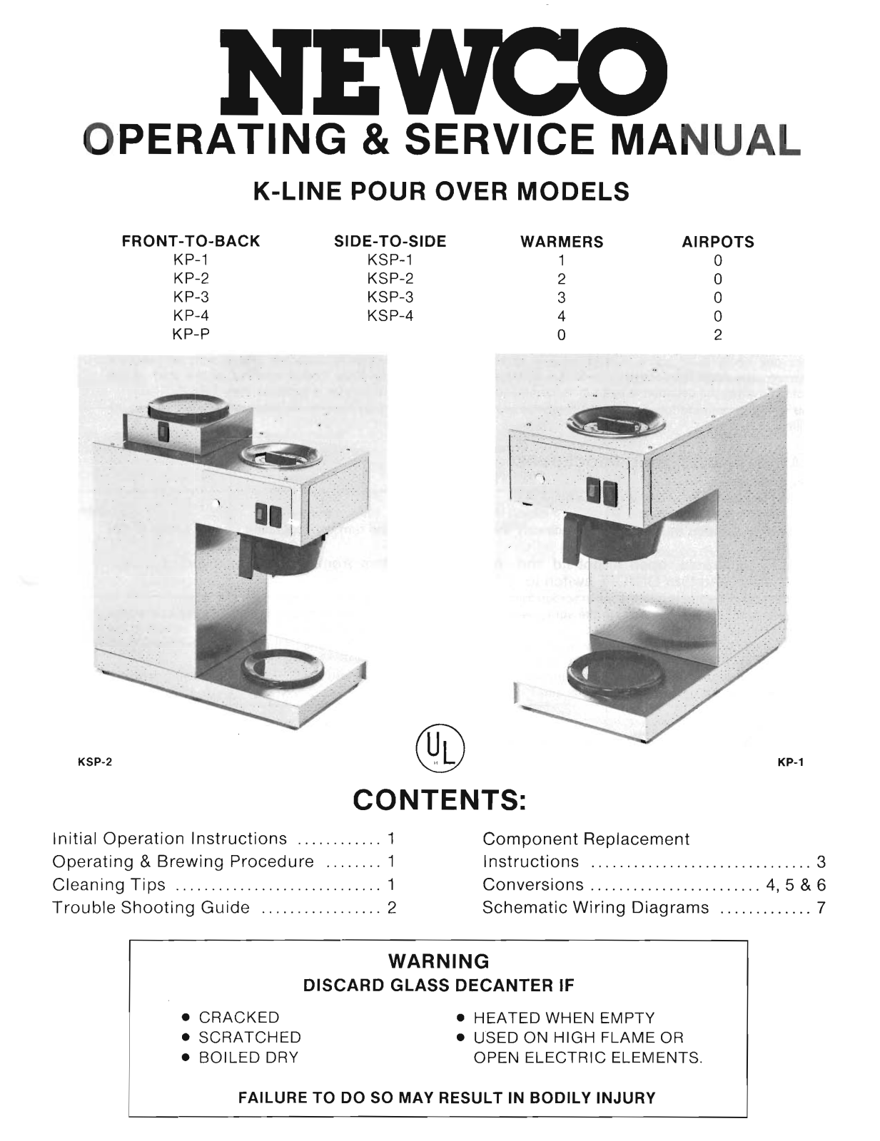 Newco KP-2 Service Manual