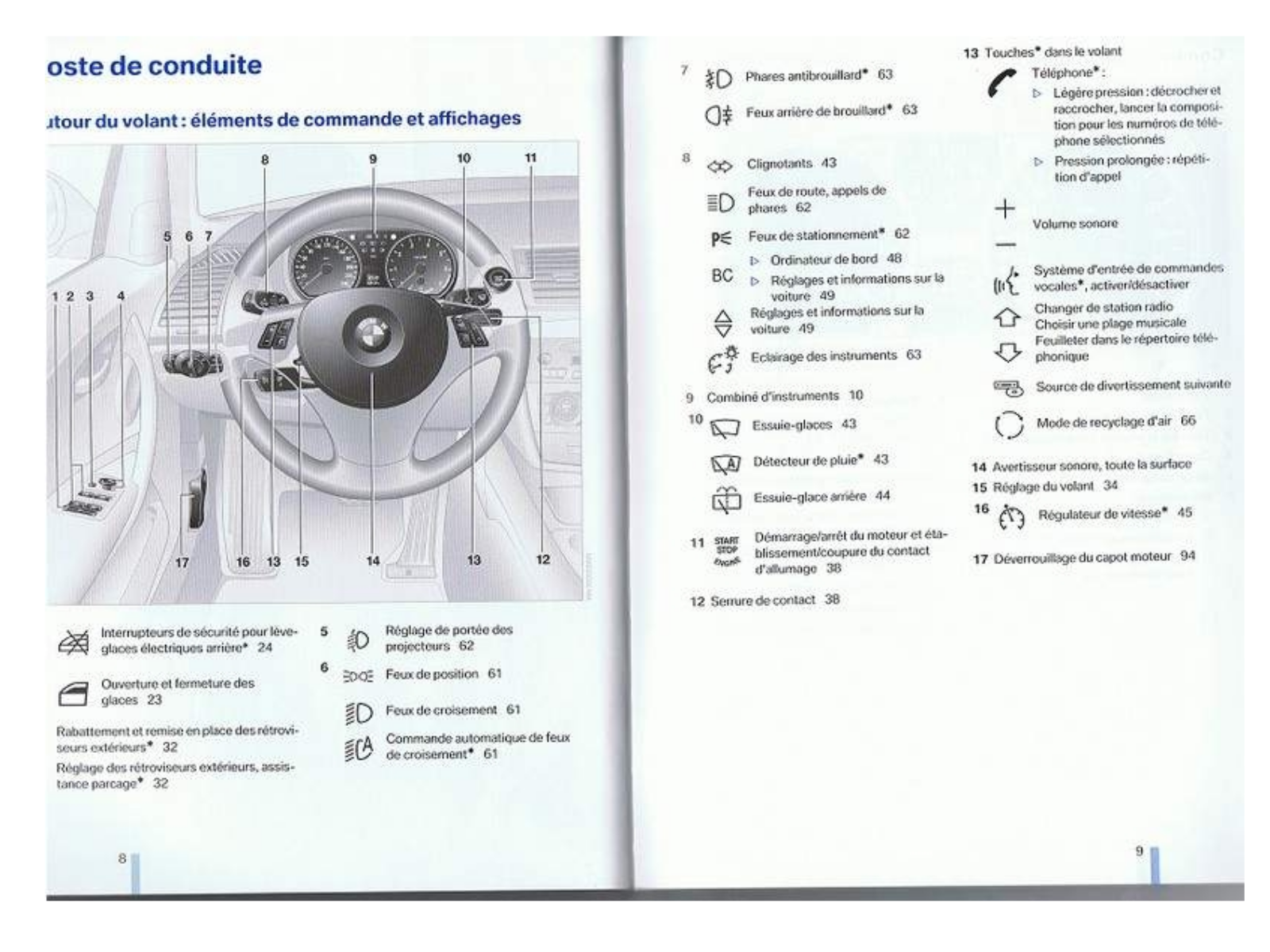 Bmw SERIE 1 User Manual