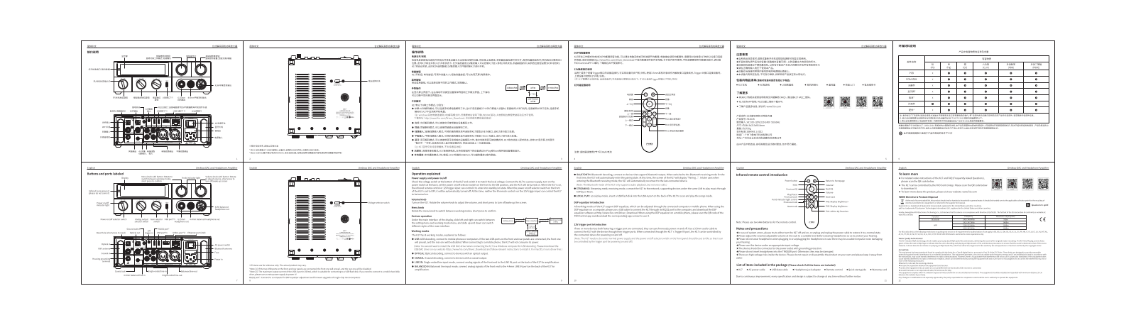 FiiO K17 User guide - ManualMachine.com