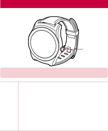 LG LGW150 Instruction manual