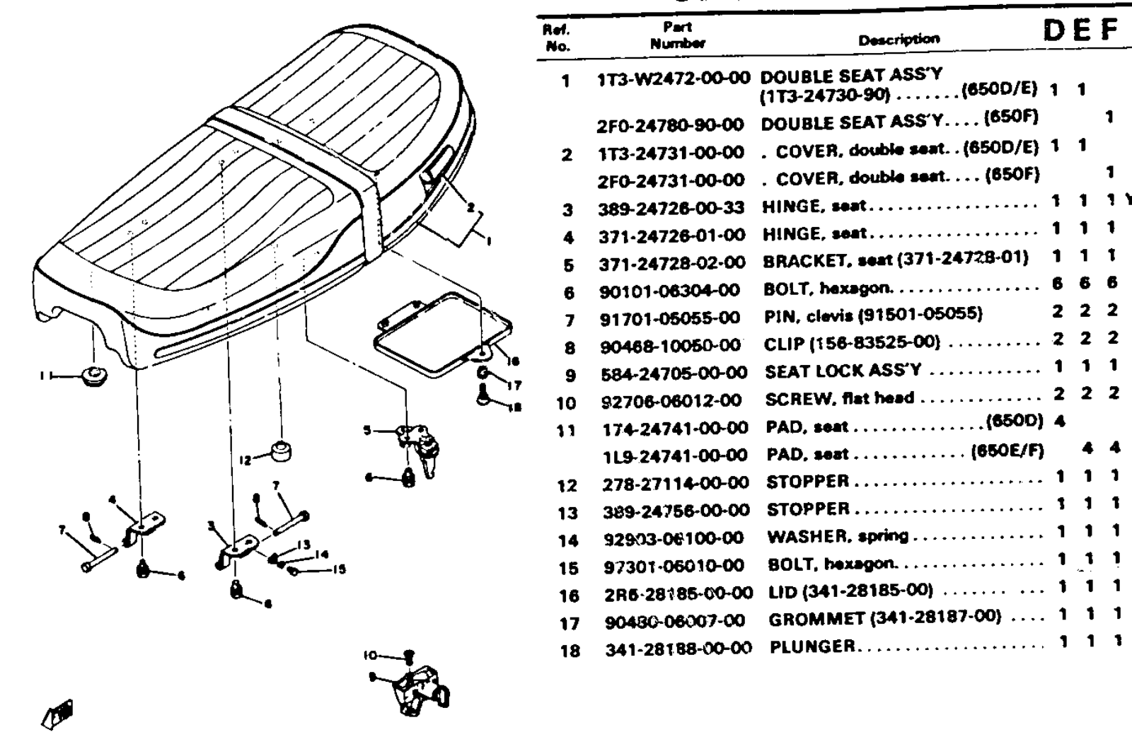 Yamaha XS650 1970-1979 Service Manual seat