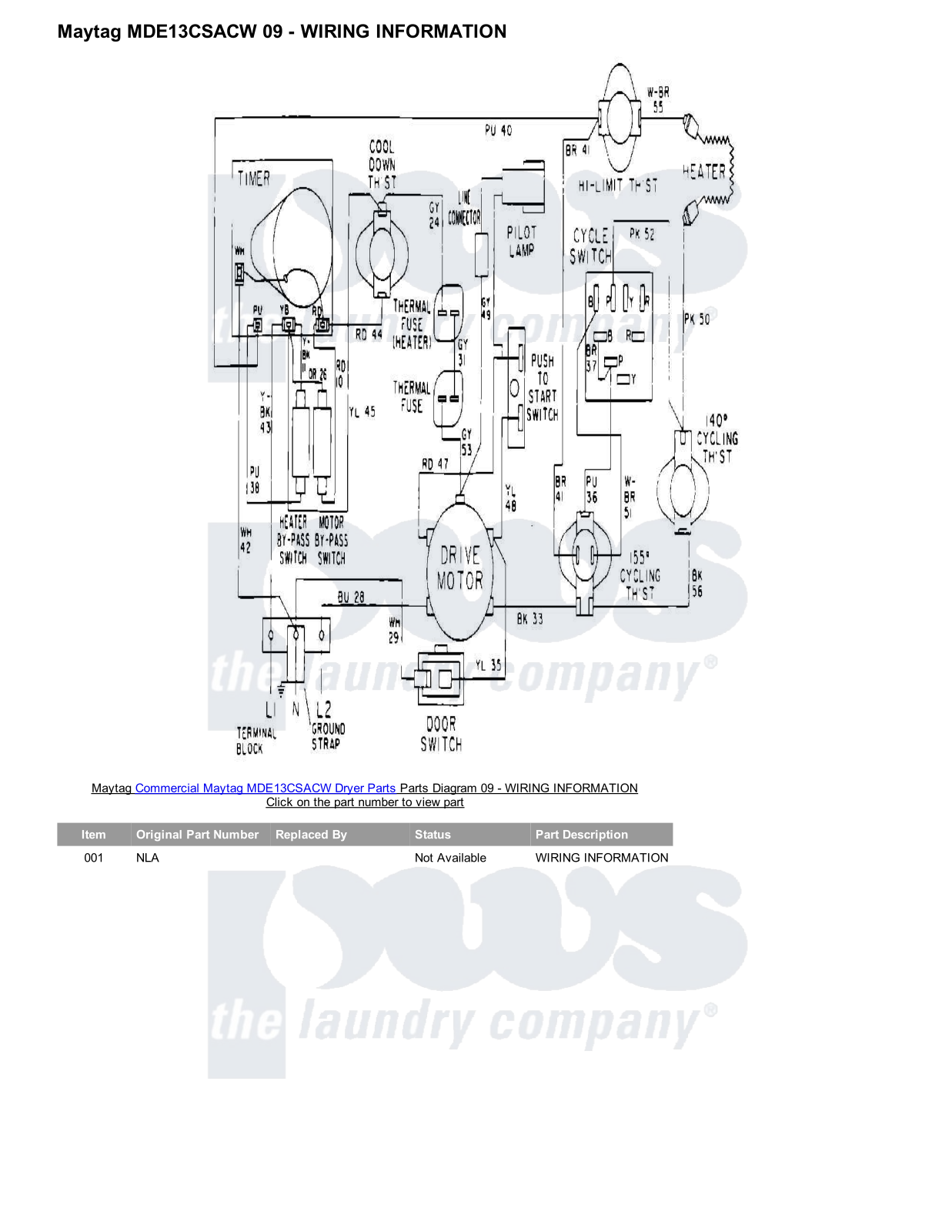 Maytag MDE13CSACW Parts Diagram