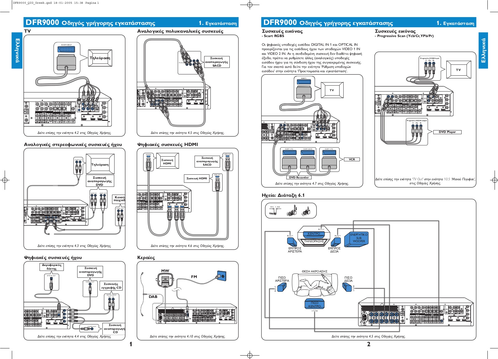 Philips DFR9000 User Manual