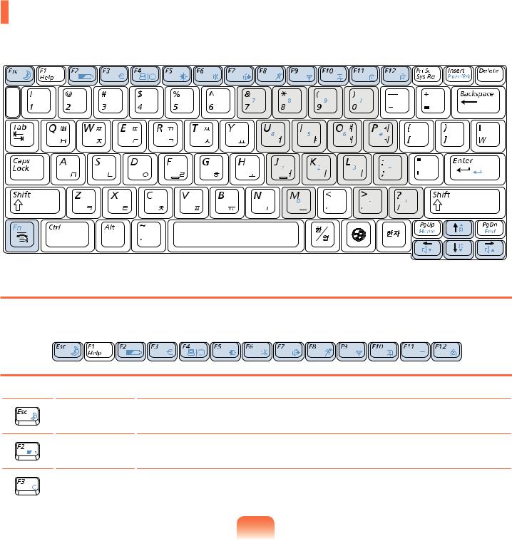 Samsung NT-Q45C User Manual