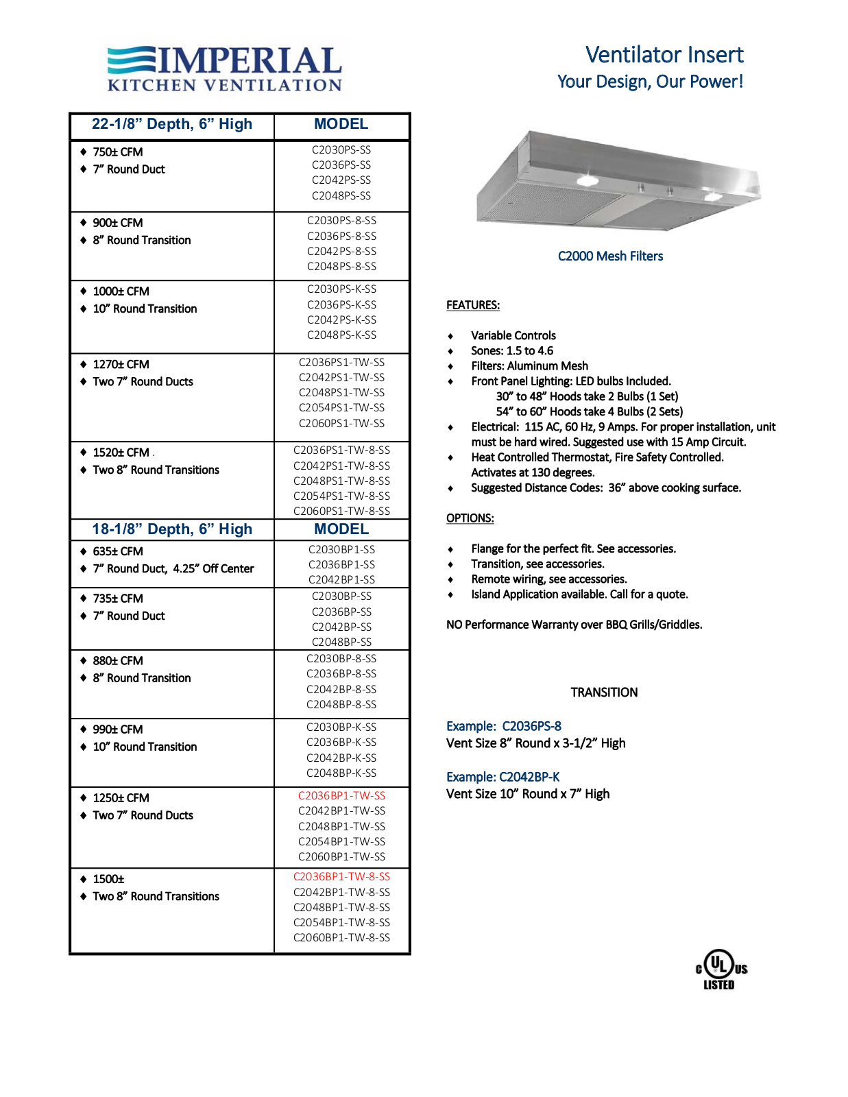 Imperial C2036BP1TWSS, C2036BP1TW8SS Specifications