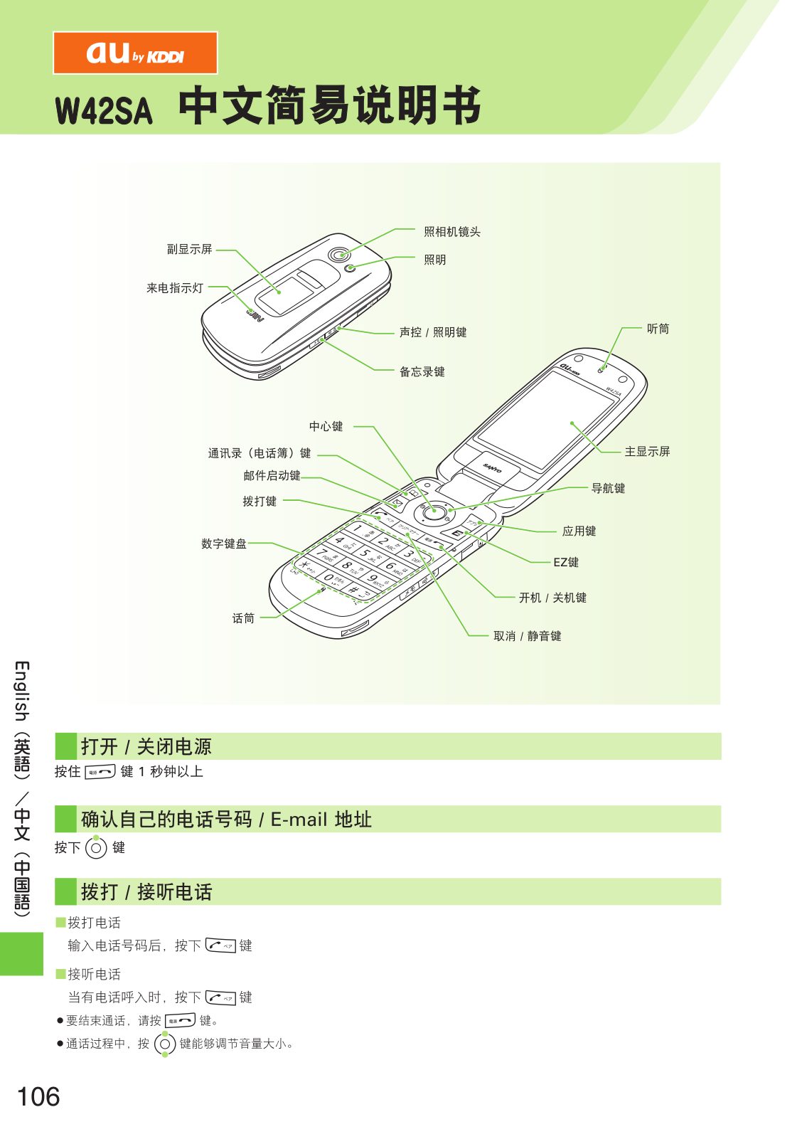 au by kddi W42SA User Manual