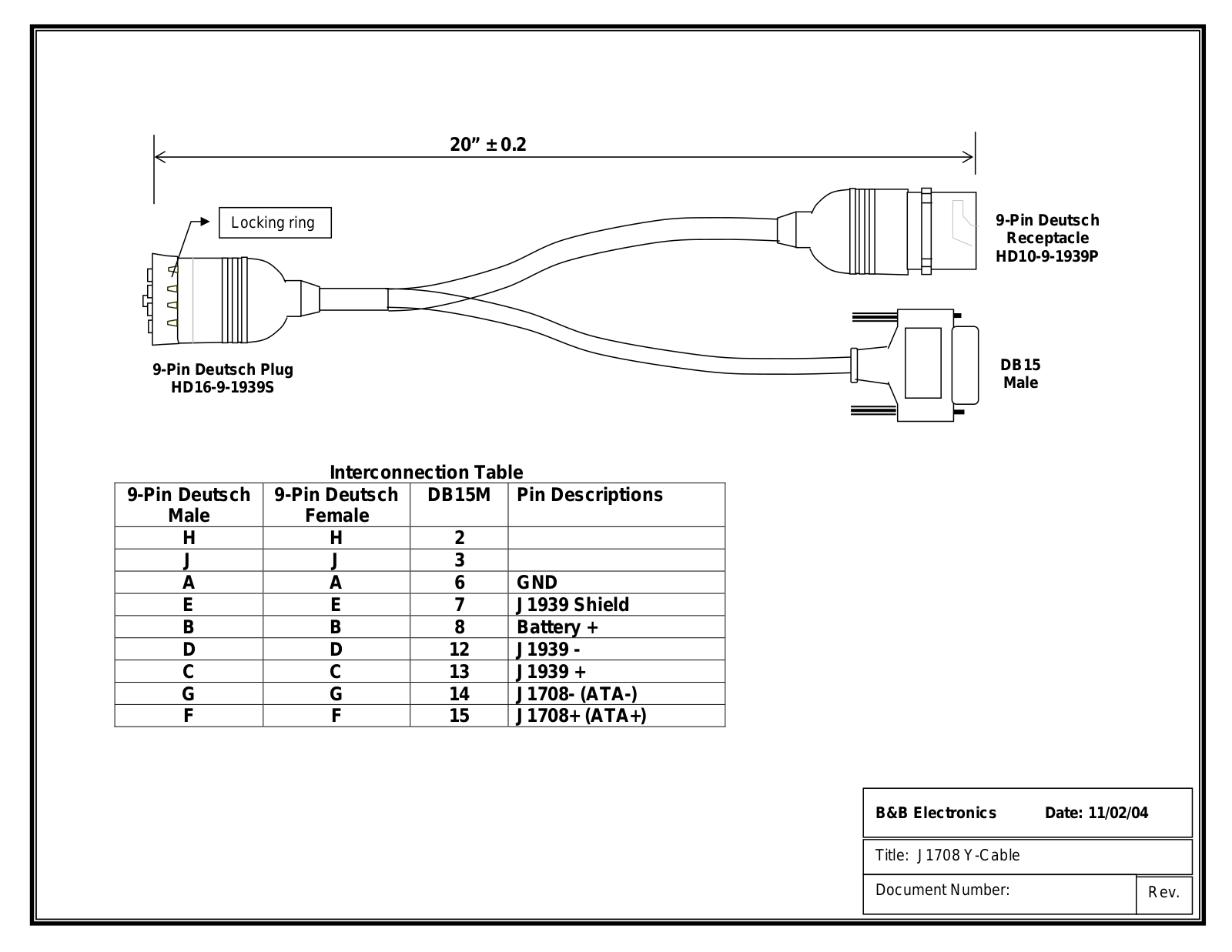 B&B Electronics D99Y Datasheet