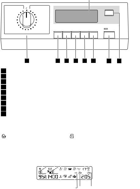 Aeg 74752 User Manual