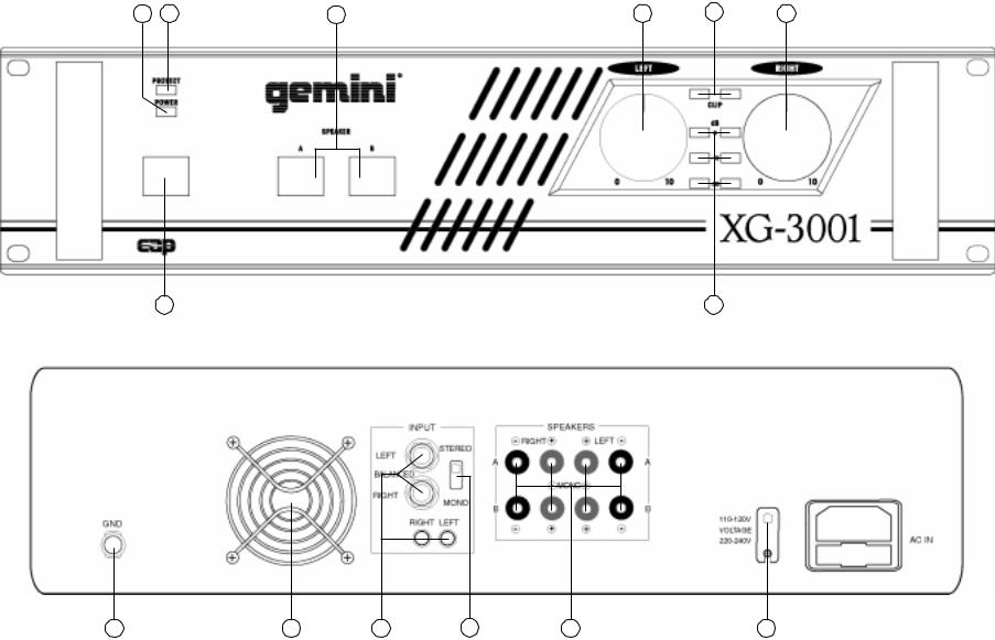Gemini XG-3001 User Manual