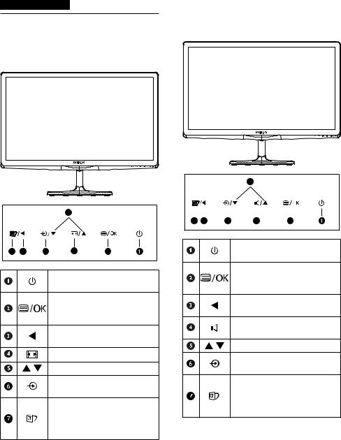 Philips 247E6LDAD User Manual