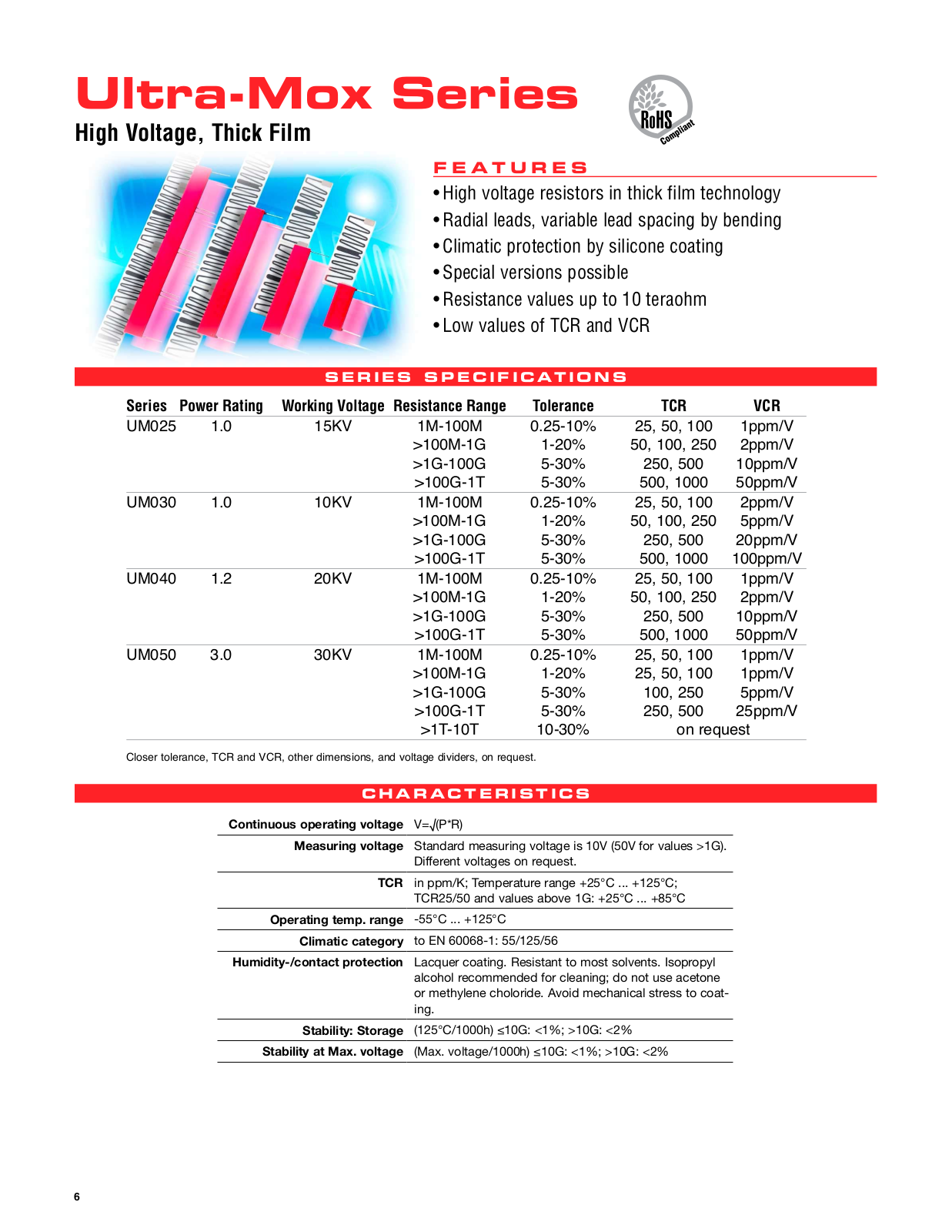 Ohmite Ultra-Mox Series Data Sheet