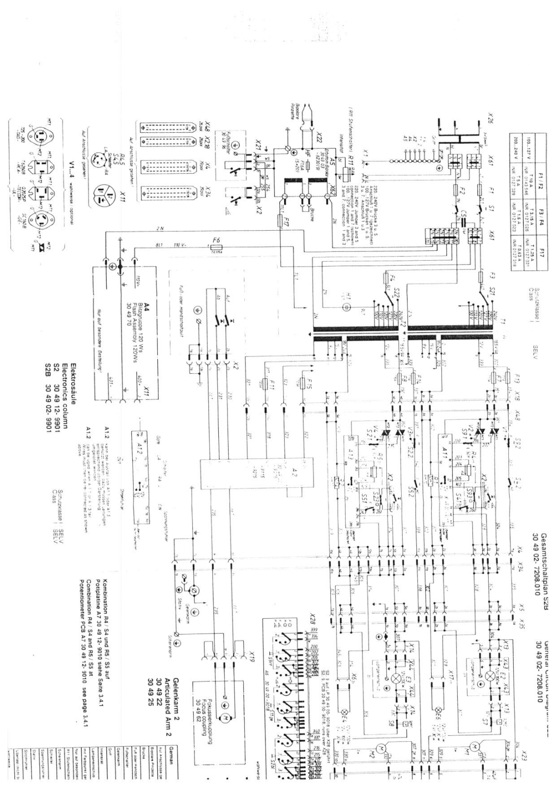 Zeiss S 3 Service Manual