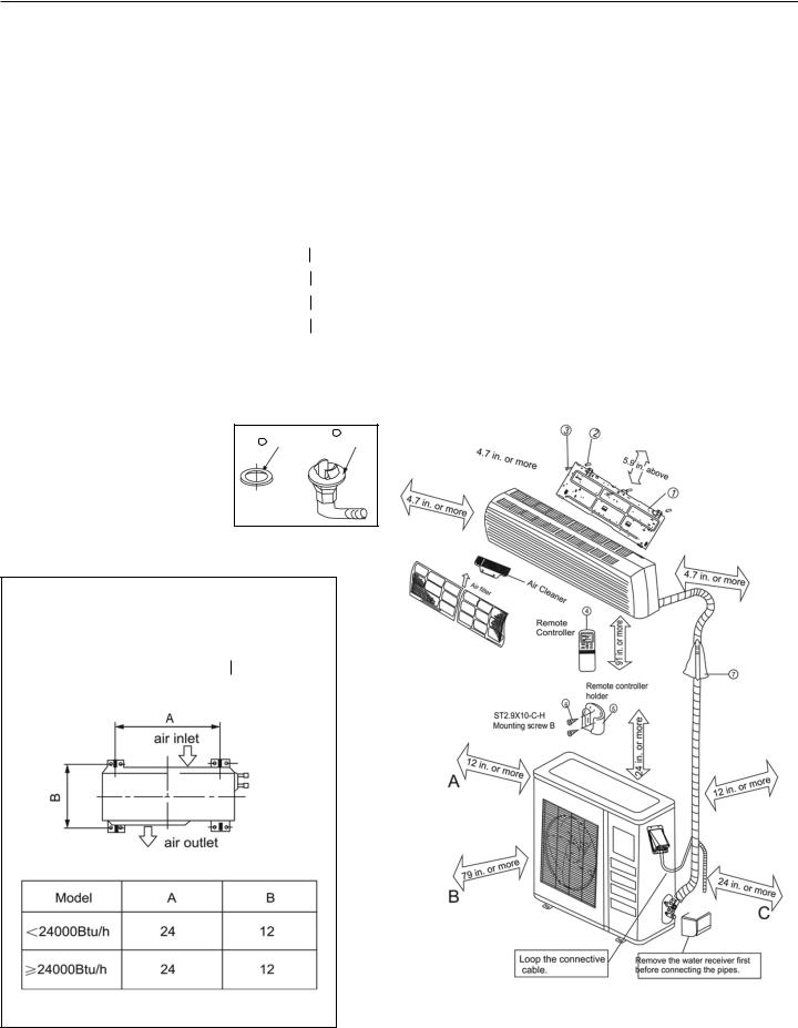 Heat Controller SMA 18 User Manual