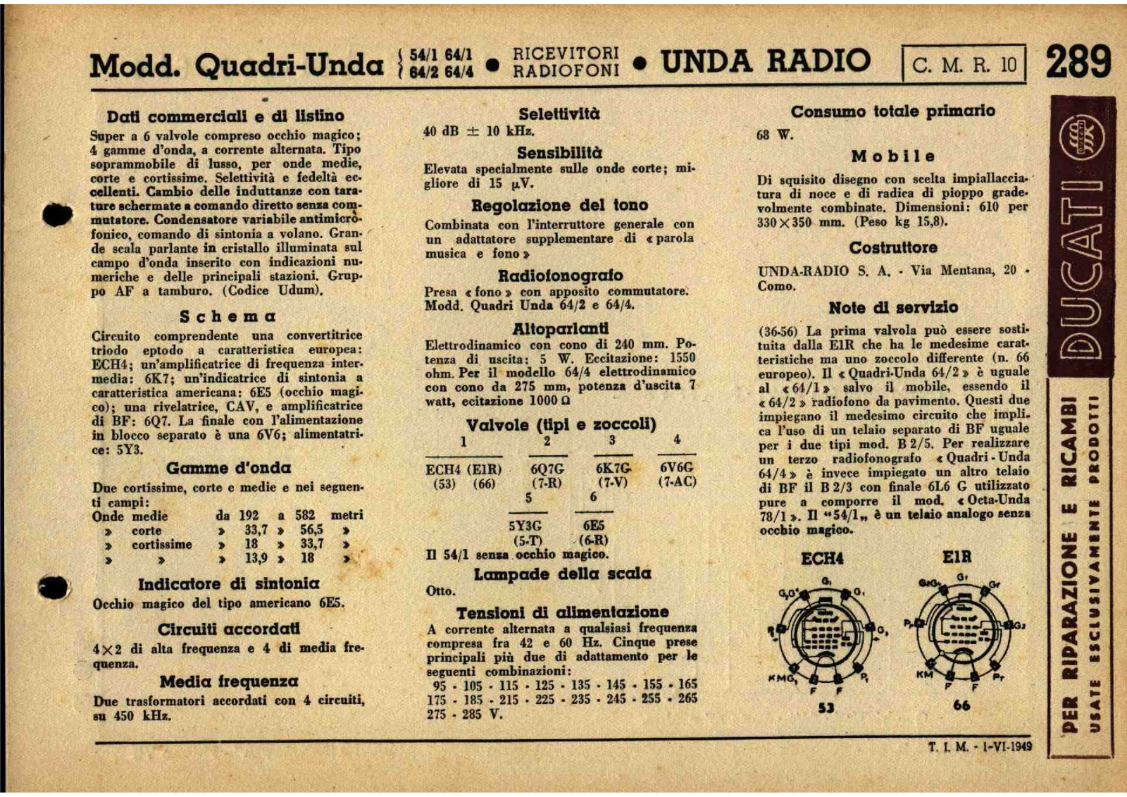 Unda Radio 54 1, 64 1, 64 2, 64 4 schematic